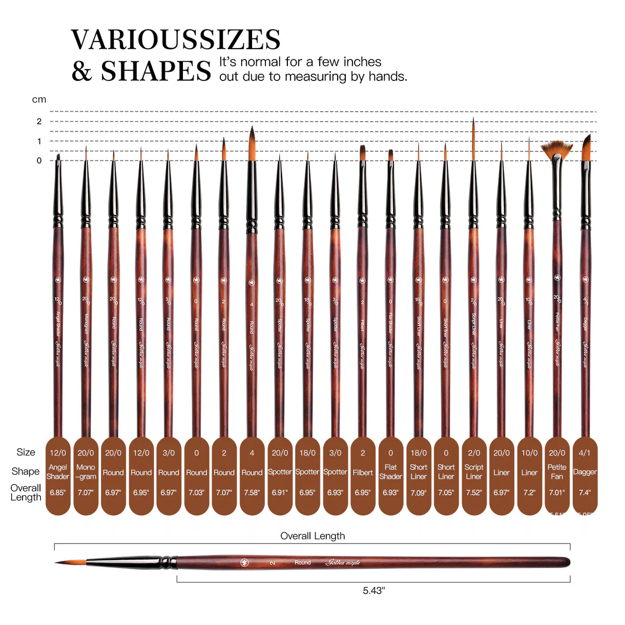 GOLDEN MAPLE: Micro Detail Paint Brush Set - 20pcs